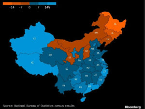 данные о демографической динамике Китая в 2020 году